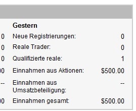 Plus500 Partnerprogramm